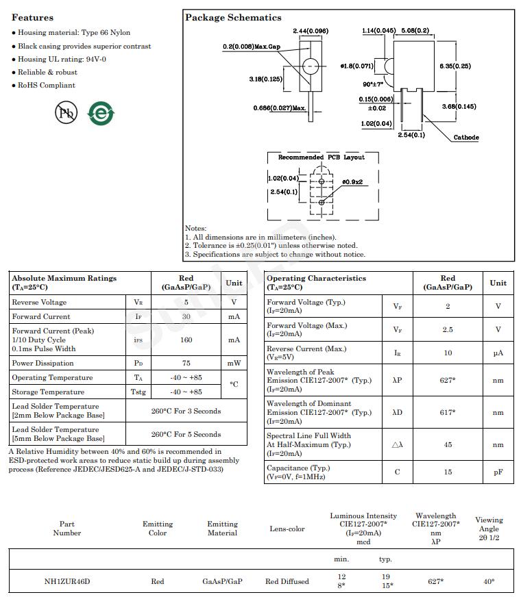 NH1ZUR46D Sunled LED今台发光二极管
