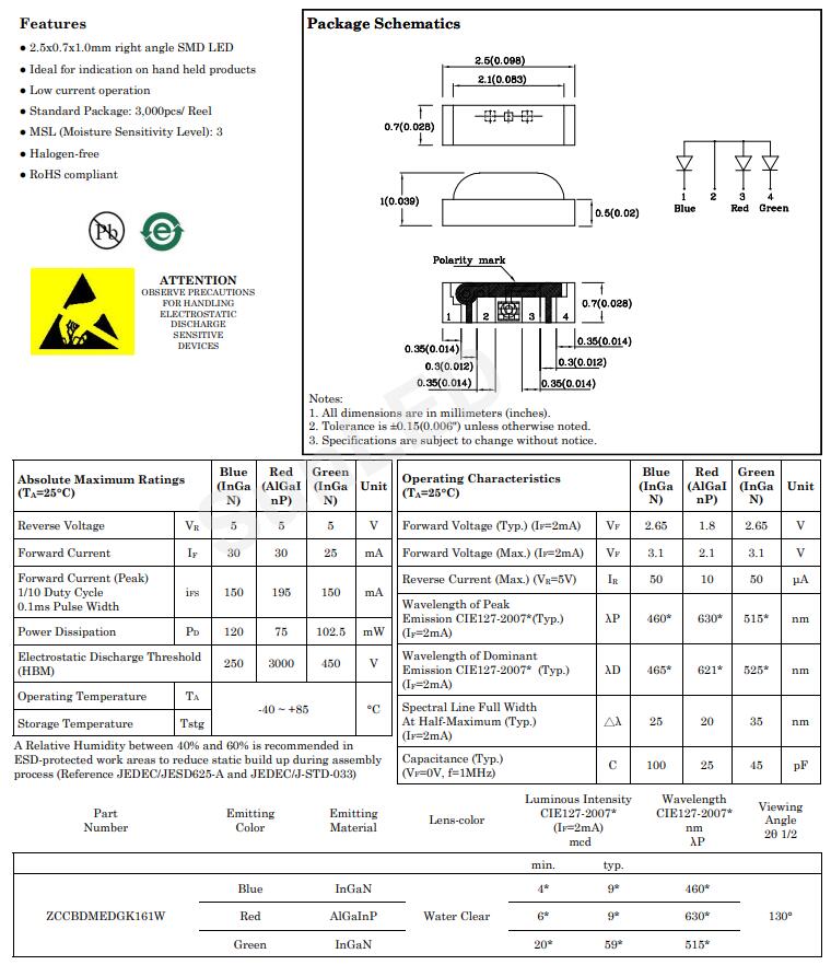 ZCCBDMEDGK161W Sunled LED今台贴片发光二极管