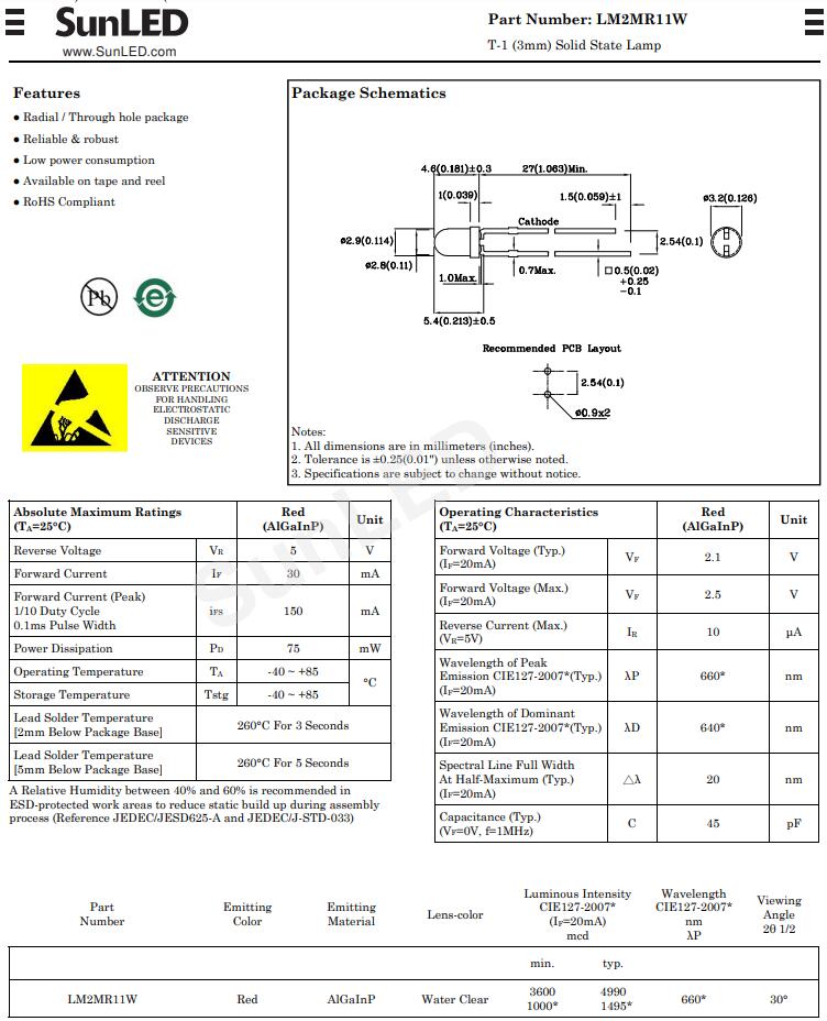 LM2MR11W Sunled插件式LED发光二极管